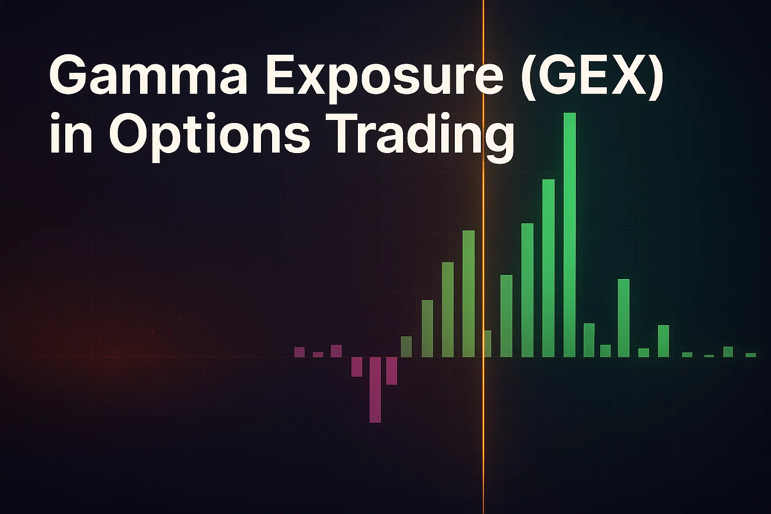 Understanding Gamma Exposure in Options Trading